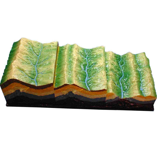 褶皺構造及地貌演變模型模型	