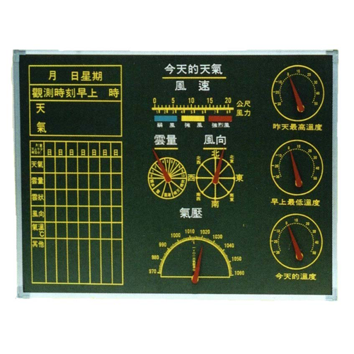 氣象記錄板